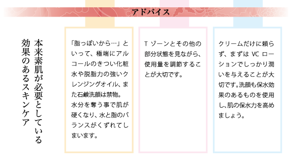 本来素肌が必要としている効果のあるスキンケア